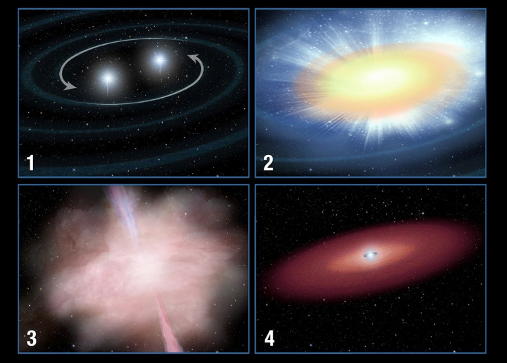 gamma-ray burst