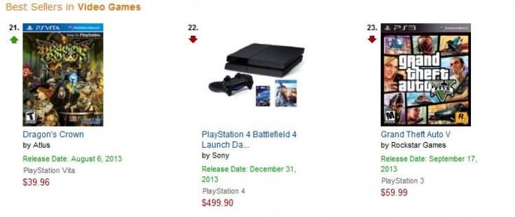 PS4 Amazon 22