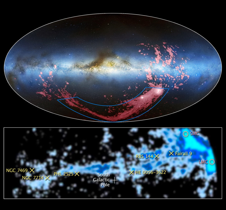 Magellanic Stream