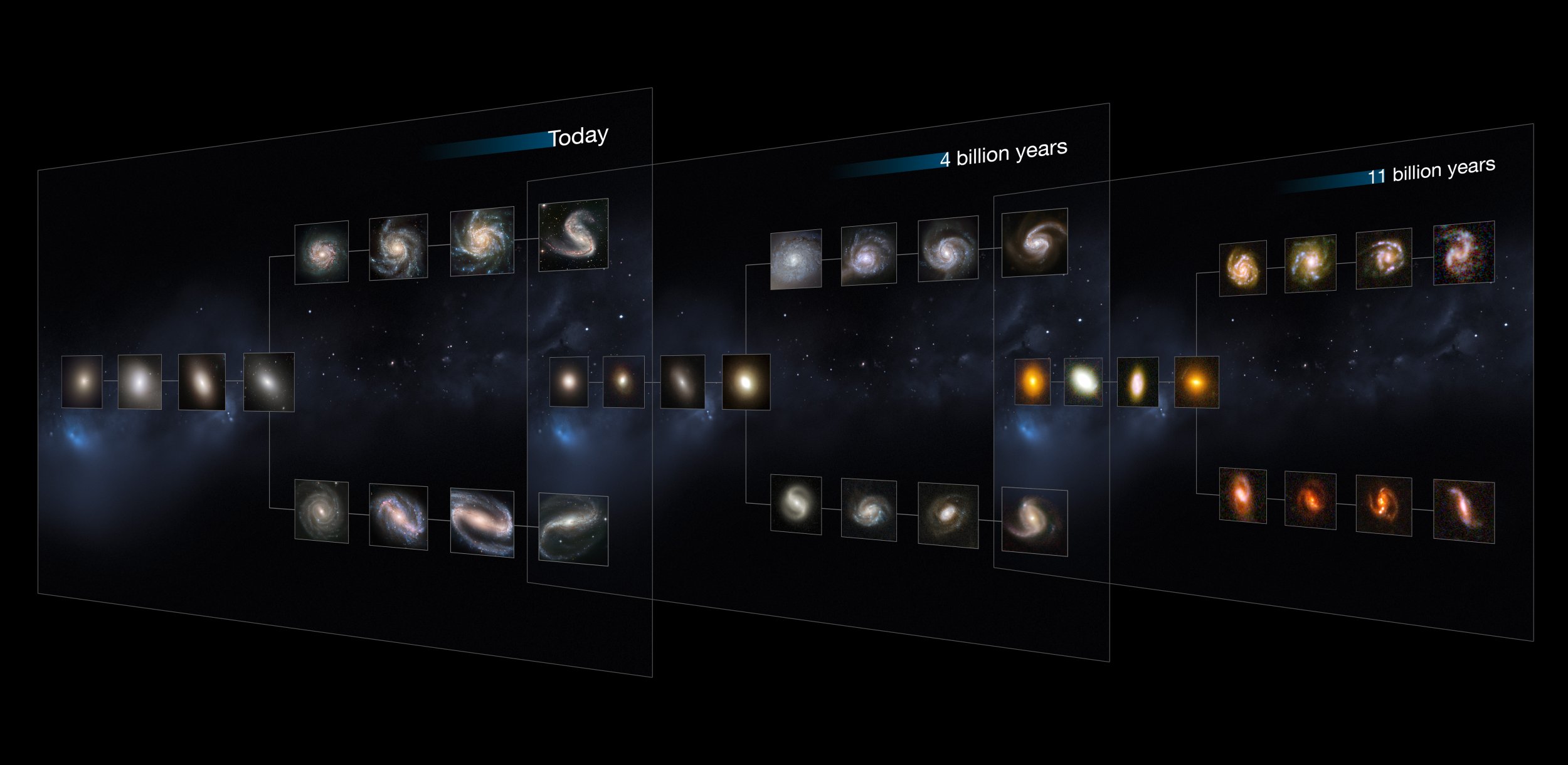 Hubble Looks Back In Time To See How Galaxies Really Were 11 Billion Years Ago Ibtimes 8464