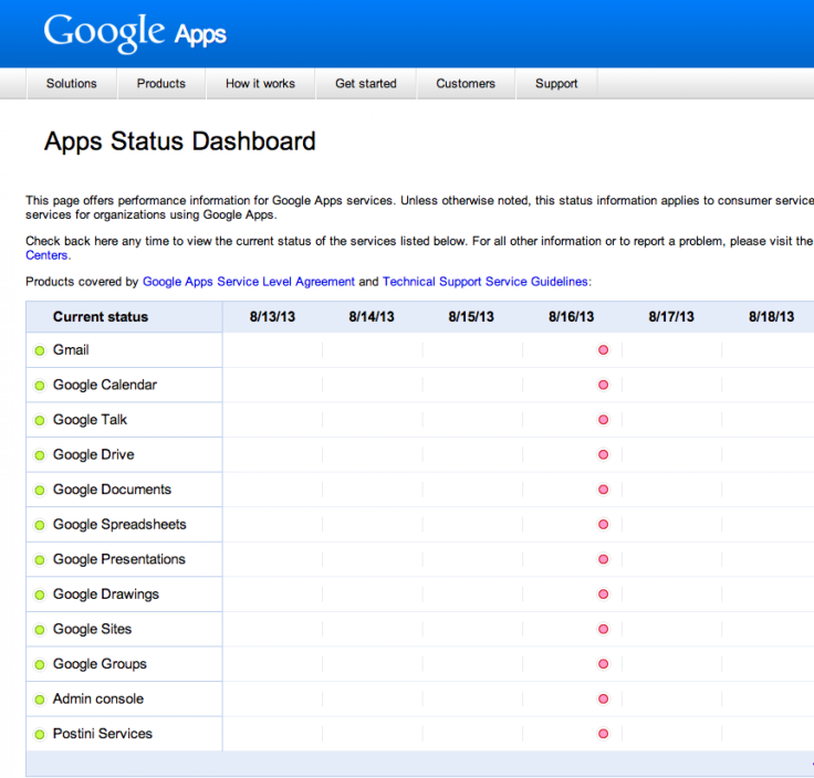 GoogleAppsStatus