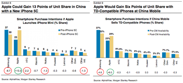 apple-aapl-iphone6-china2