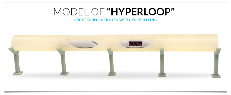 3D Printed Hyperloop