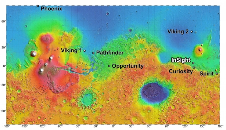 Mars mission 2016