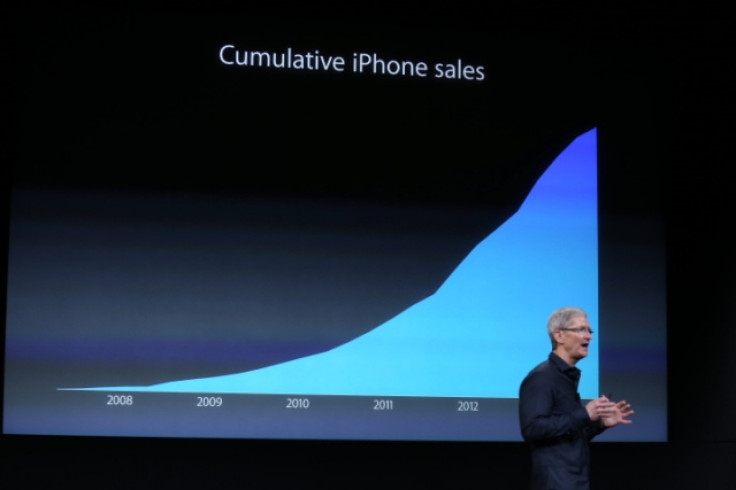 Apple iPhone Sales Chart