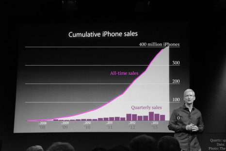Adjusted Apple iPhone Sales Chart