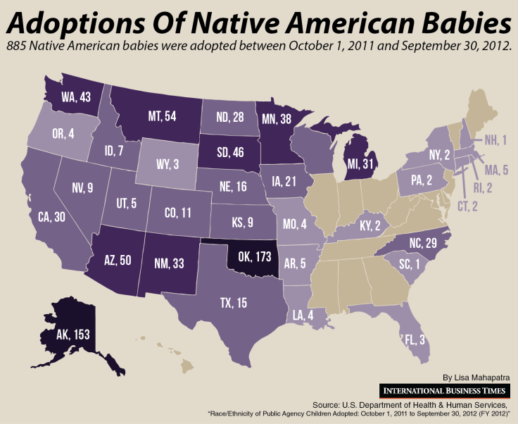Native American baby adoptions-01