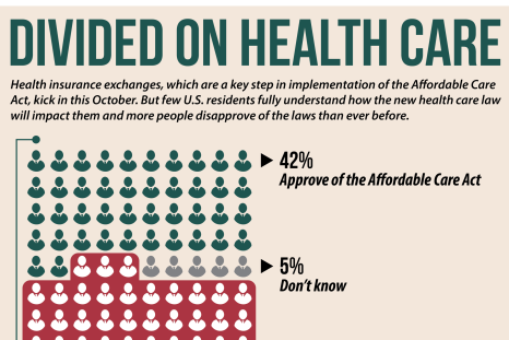health care law-01