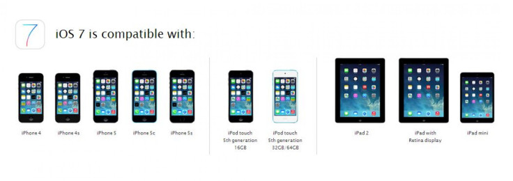 iOS-7-compatible-devices