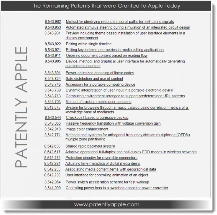 Apple Patents