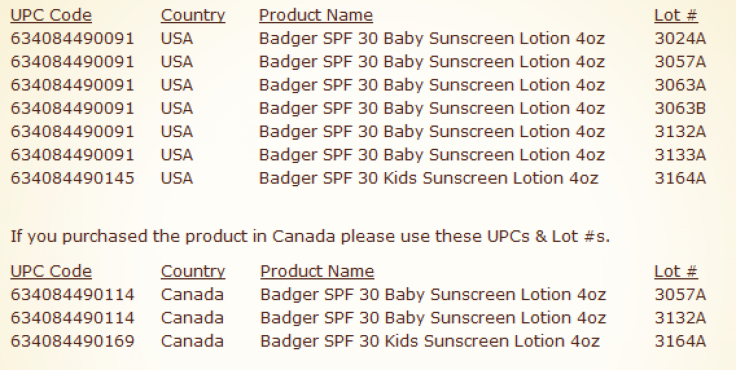 Recall Badger Sunscreen Products