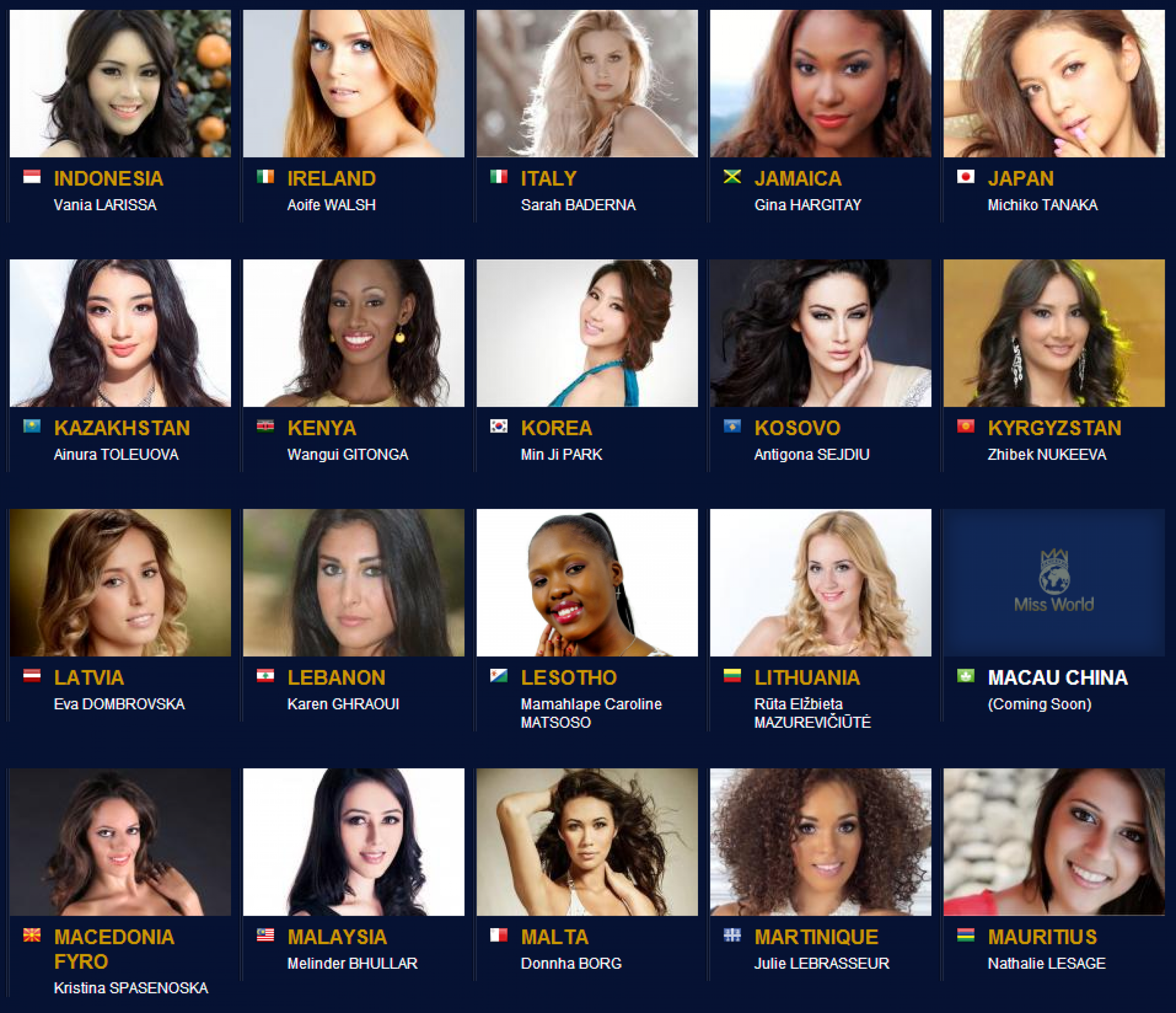 Miss World 2013 contestants