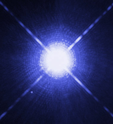 Binary Stars