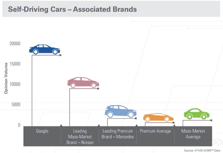 Autonomous driving