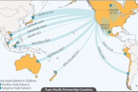 TPP map