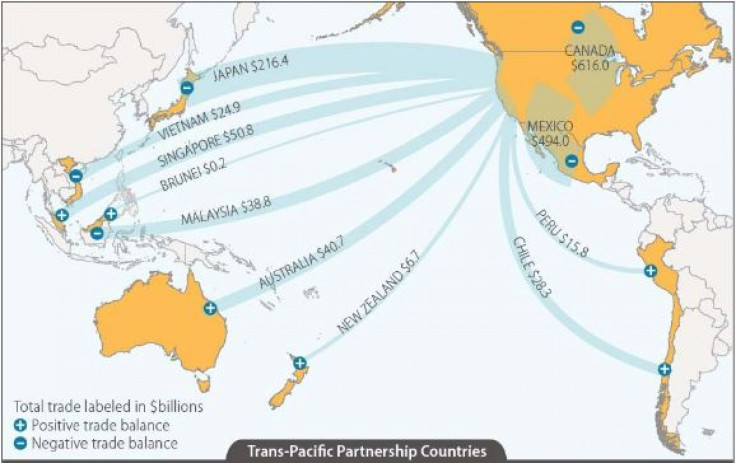 TPP map