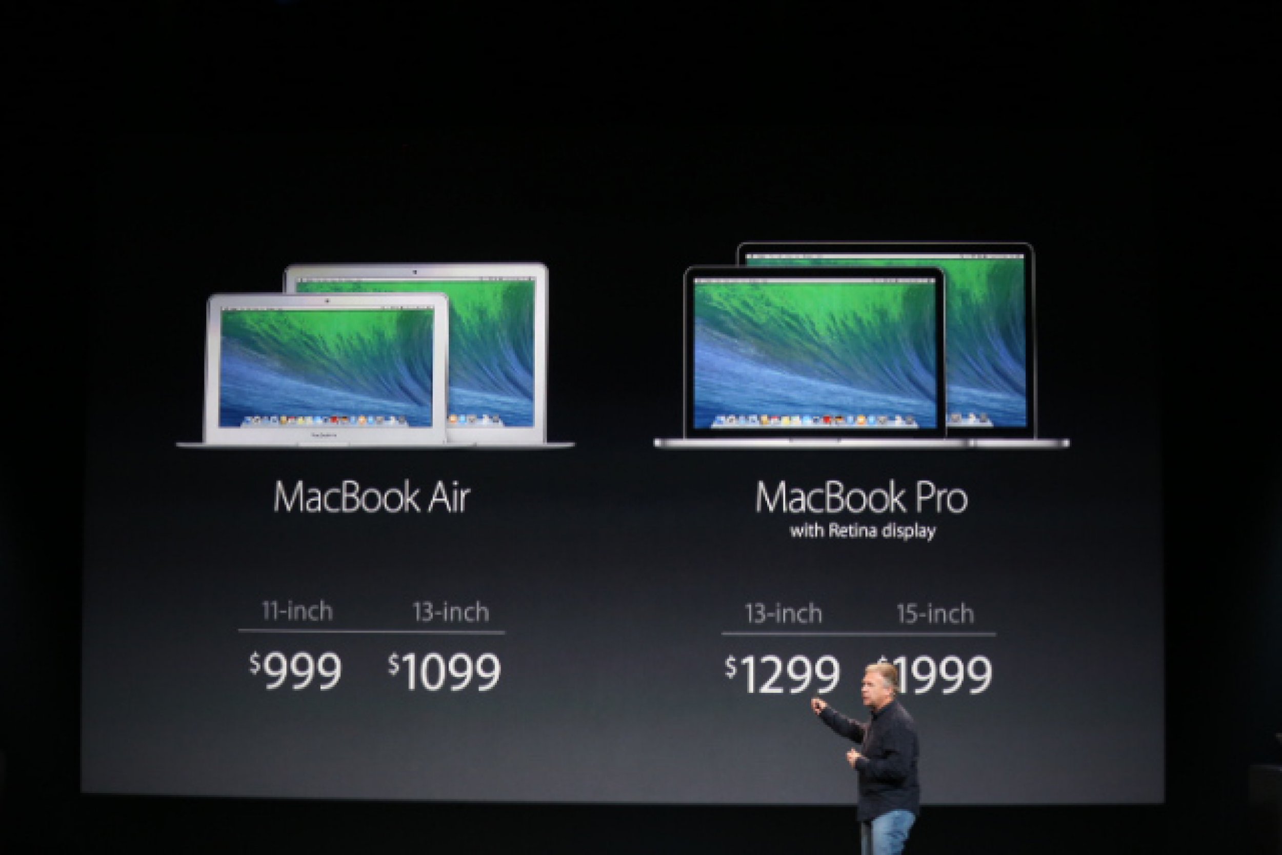 Apple 2013 MacBook Pro Release Date Arrives Updated Laptops Unveiled