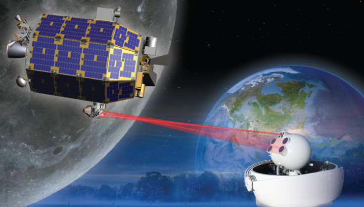 NASA's Lunar Laser Communication System
