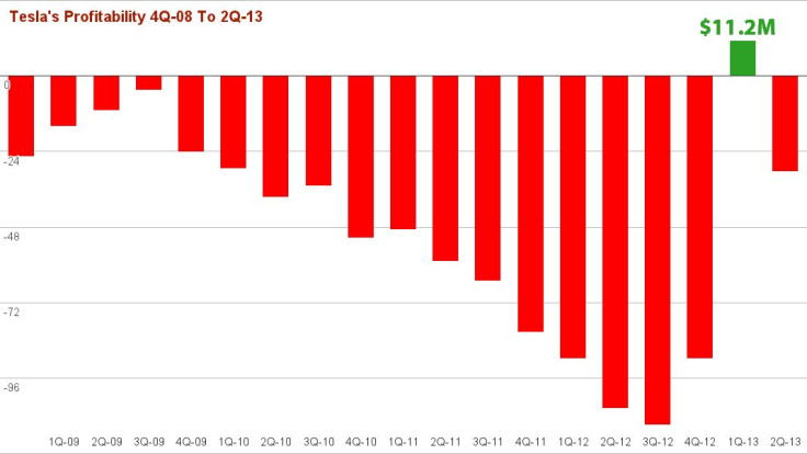 chart_1 (1)