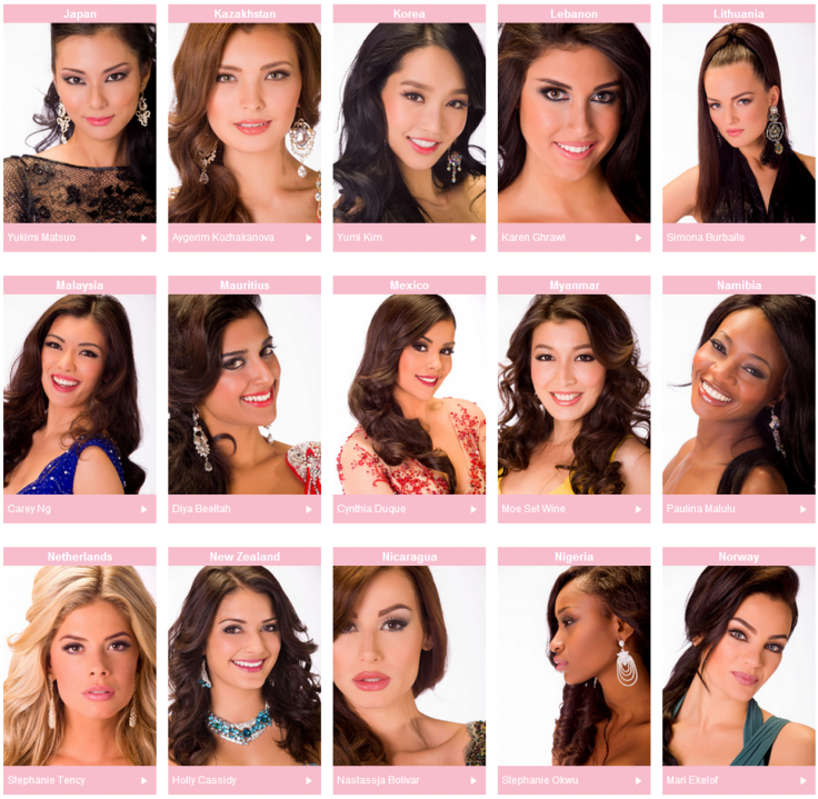 Miss Universe 2013 Contestants