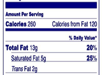US Nutrition Label Getty 2