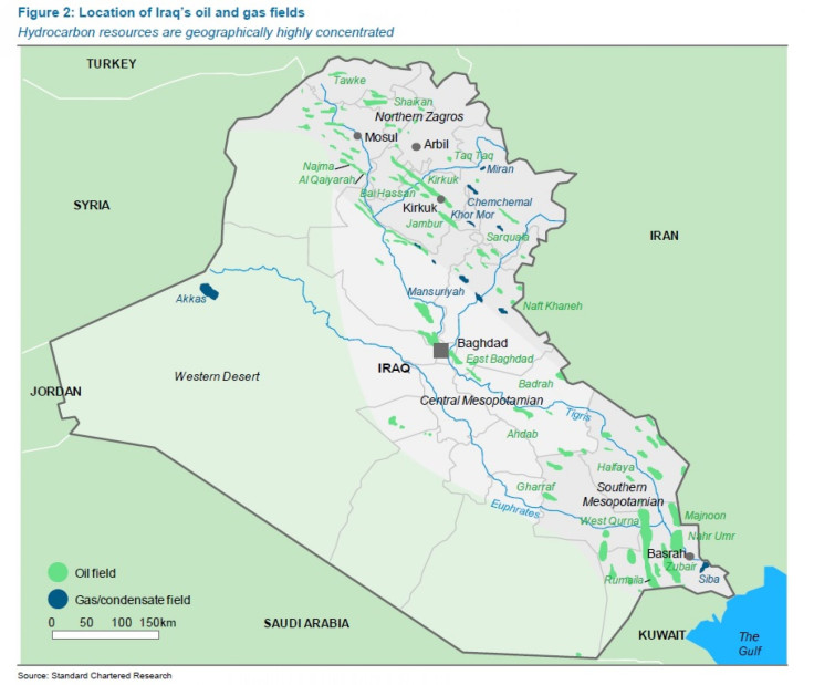 Iraq oil and gas fields