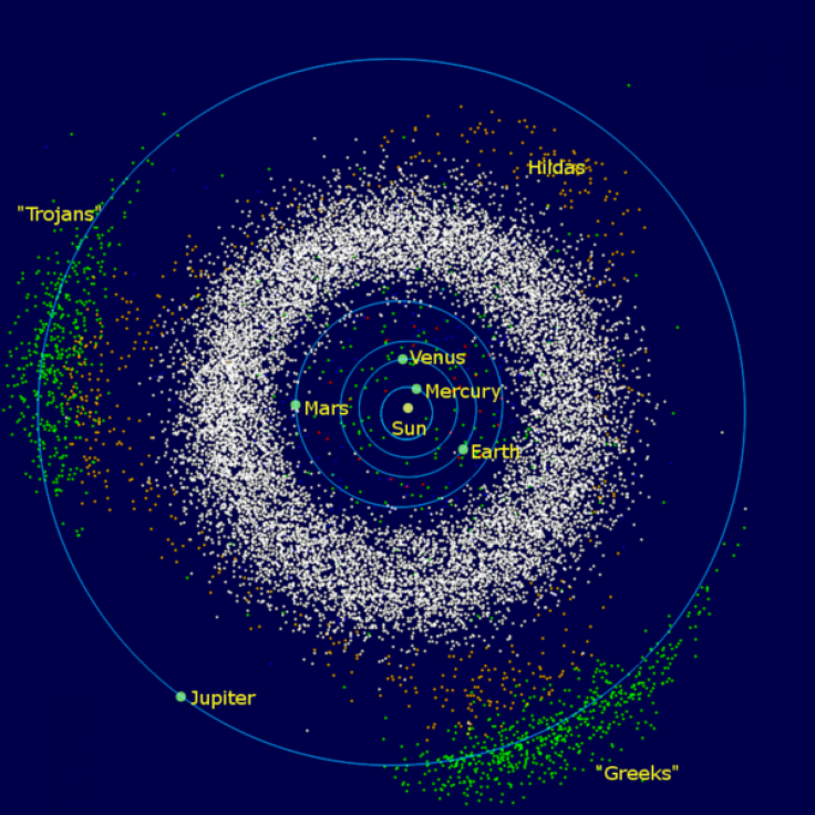 Asteroid Belt