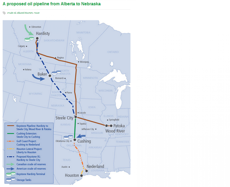 Keystone Map