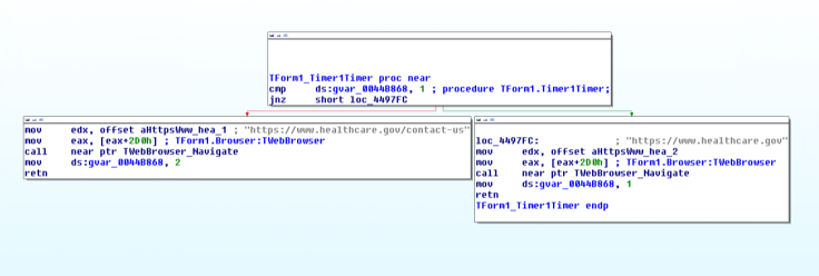 Obamacare DOS tool