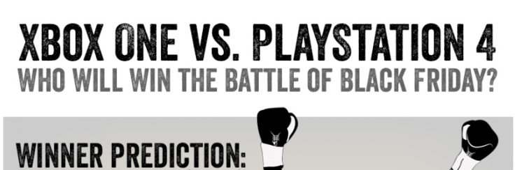 Xbox One Vs. PlayStation 4 (PS4) Infographic Teaser
