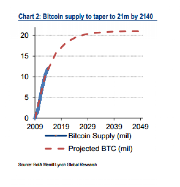 mbitcoin2