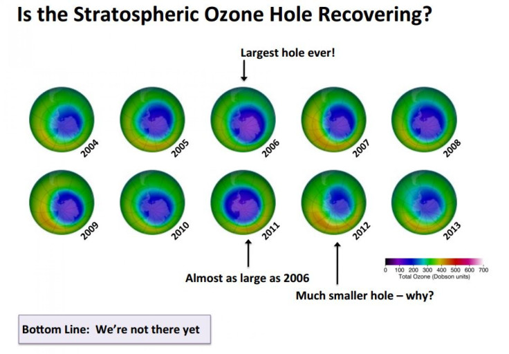 ozone-hole