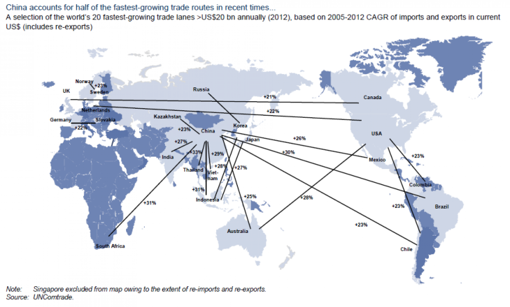 Growth In Global Trade, 2005-2012, Goldman Sachs December 2013 Research