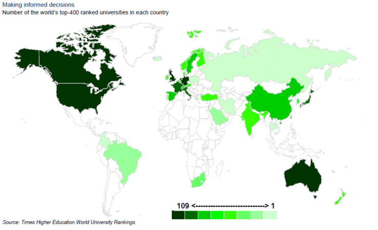 World's Top Ranked Universities, Goldman Sachs December 2013 Research