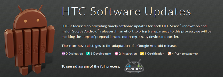 htc update 2