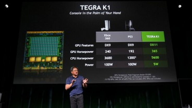 Nvidia Tegra K1 Tegra 4 Tegra 6 Project Parker