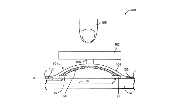 uspto- touchbutton