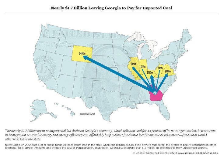 Georgia-coal-imports-map