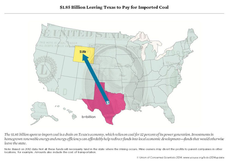 Texas-coal-imports-map