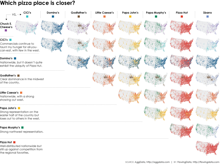 pizza-pairwise-maps-b1