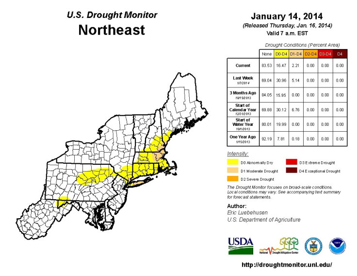 U.S. Drought Monitor Northeast