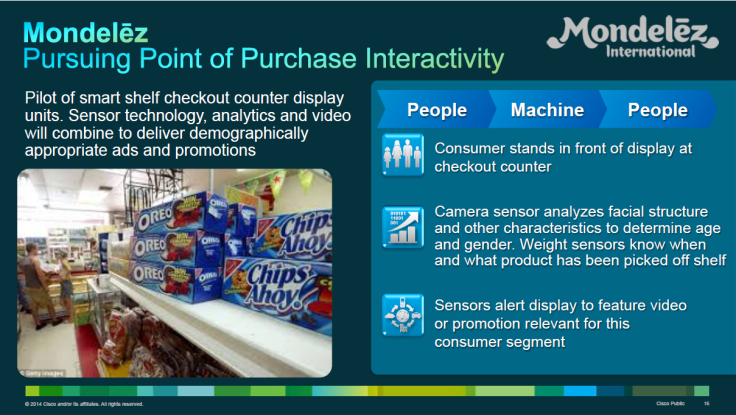 Mondelez Pilot, Cisco Presentation at NRF Big Show 2014, Internet Of Things For Retail, Jan 13 2014