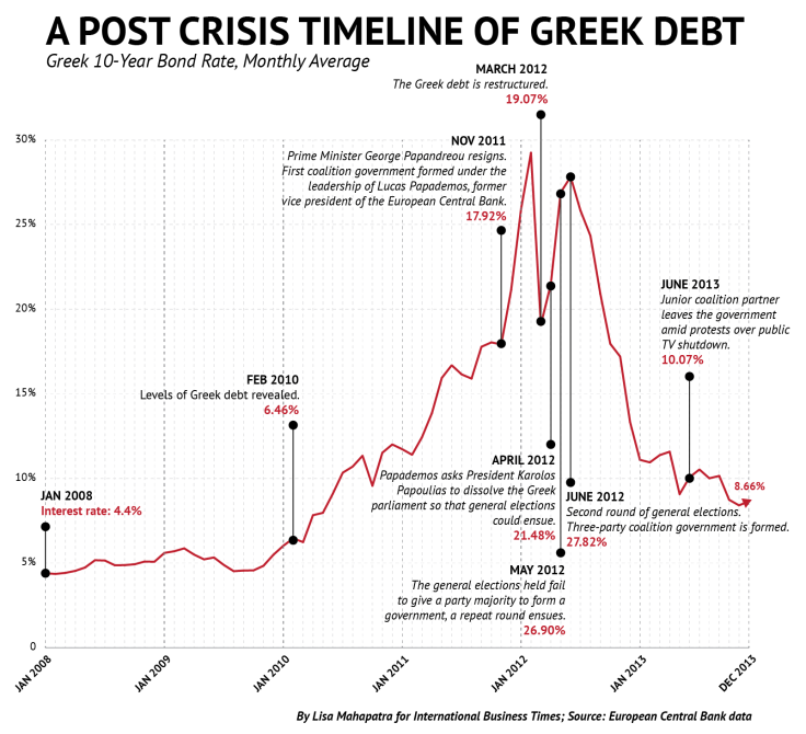 greek debt-01