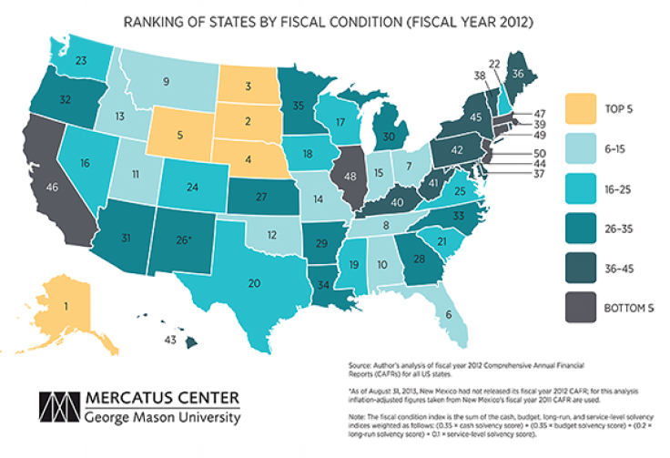 fiscalmap