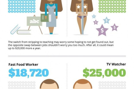 INFOGRAPHIC-Surprisingly-These-People-Make-More-Money-Than-You-FINAL-DRAFT-UPDATE_45951_150-620x4814
