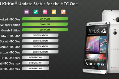 Android 4.4 KitKat update progress for HTC One