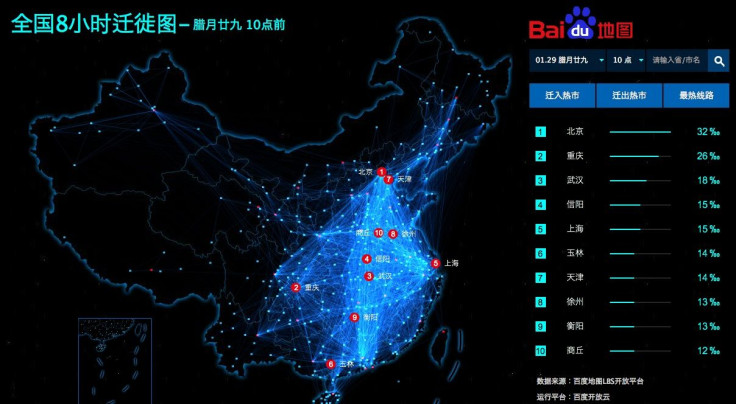 Baidu Migrate