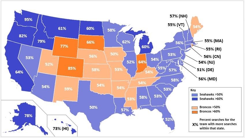Super Bowl 2014 On Bing Searches Seattle Seahawks Leading Denver 