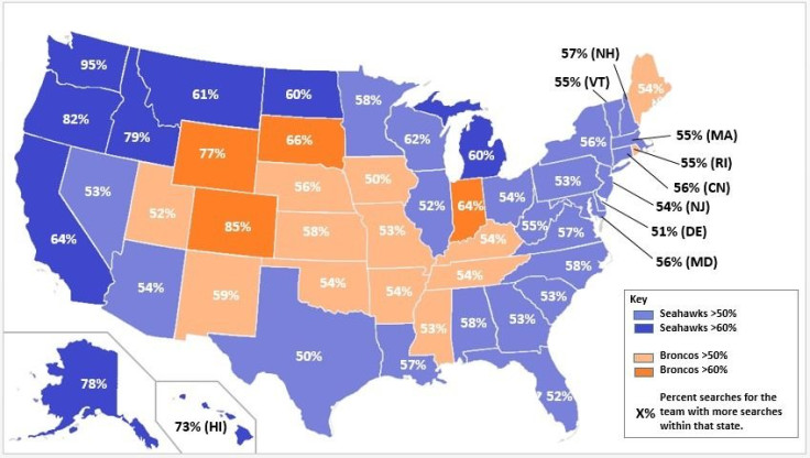 Super Bowl Bing Results