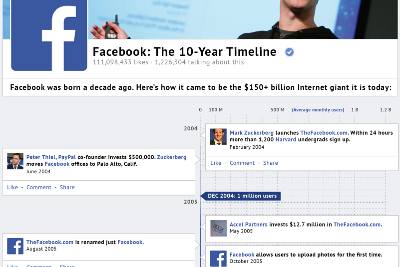 facebook history-01